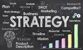 business strategy plan